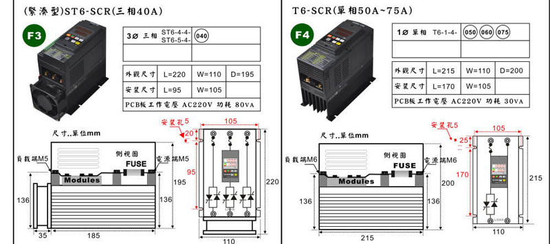 T6 digital SCR power regulator 25